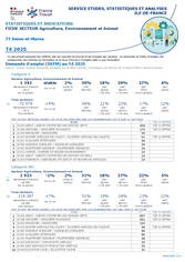 Agriculture, Environnement et Animal - 4EME TRIMESTRE 2025