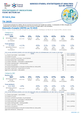 Art - 4EME TRIMESTRE 2025