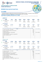 Art - 2EME TRIMESTRE 2026