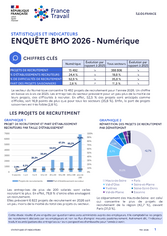 Focus Sectoriel - 2EME TRIMESTRE  2026