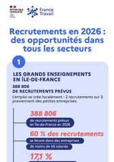 Infographie BMO - ANNEE 2026