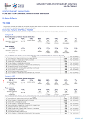 Commerce - 2EME TRIMESTRE 2026