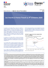 Les inscrits à France Travail - Niveau national - 4EME TRIMESTRE  2025