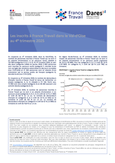 Les inscrits à France Travail - 4EME TRIMESTRE 2025