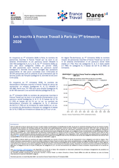 Les inscrits à France Travail - 1ER TRIMESTRE 2026