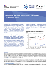Les inscrits à France Travail - 1ER TRIMESTRE 2026