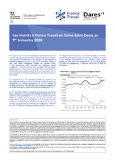 Les inscrits à France Travail - 1ER TRIMESTRE 2026
