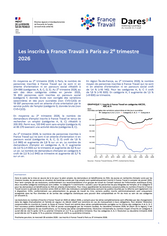 Les inscrits à France Travail - 2EME TRIMESTRE 2026