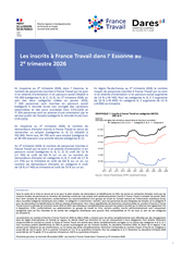 Les inscrits à France Travail - 2EME TRIMESTRE 2026