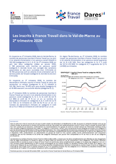 Les inscrits à France Travail - 2EME TRIMESTRE 2026