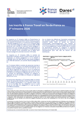 Les inscrits à France Travail - 2EME TRIMESTRE 2026