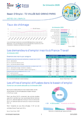 Fiche météo - 3EME TRIMESTRE  2025