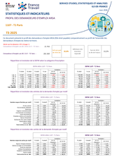 Publics Spécifiques : ARSA - 4EME TRIMESTRE 2025