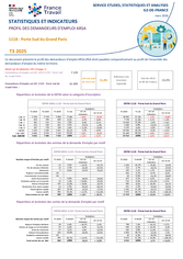Publics Spécifiques : ARSA - 4EME TRIMESTRE 2025