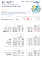 Publics Spécifiques : ARSA - 4EME TRIMESTRE 2025