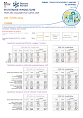 Publics Spécifiques : ARSA - 4EME TRIMESTRE 2025