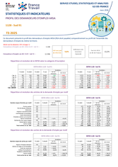 Publics Spécifiques : ARSA - 4EME TRIMESTRE 2025