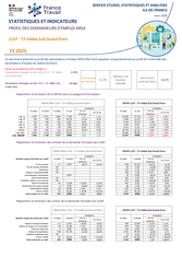 Publics Spécifiques : ARSA - 4EME TRIMESTRE 2025
