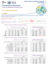 Publics Spécifiques : ARSA - 4EME TRIMESTRE 2025