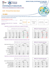 Publics Spécifiques : ARSA - 4EME TRIMESTRE 2025