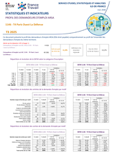 Publics Spécifiques : ARSA - 4EME TRIMESTRE 2025