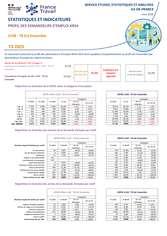 Publics Spécifiques : ARSA - 4EME TRIMESTRE 2025