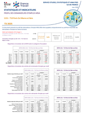 Publics Spécifiques : ARSA - 4EME TRIMESTRE 2025