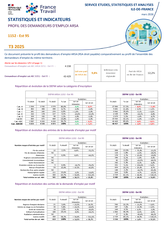Publics Spécifiques : ARSA - 4EME TRIMESTRE 2025