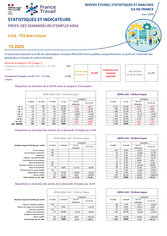 Publics Spécifiques : ARSA - 4EME TRIMESTRE 2025