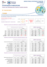 Publics spécifiques : Cadres Seniors - 2EME TRIMESTRE  2025