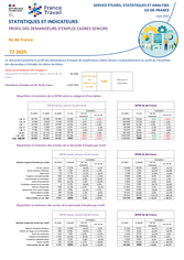 Publics spécifiques : Cadres Seniors - 2EME TRIMESTRE  2025