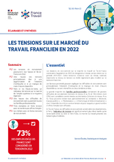 Tension Offre-Demande - ANNEE 2022